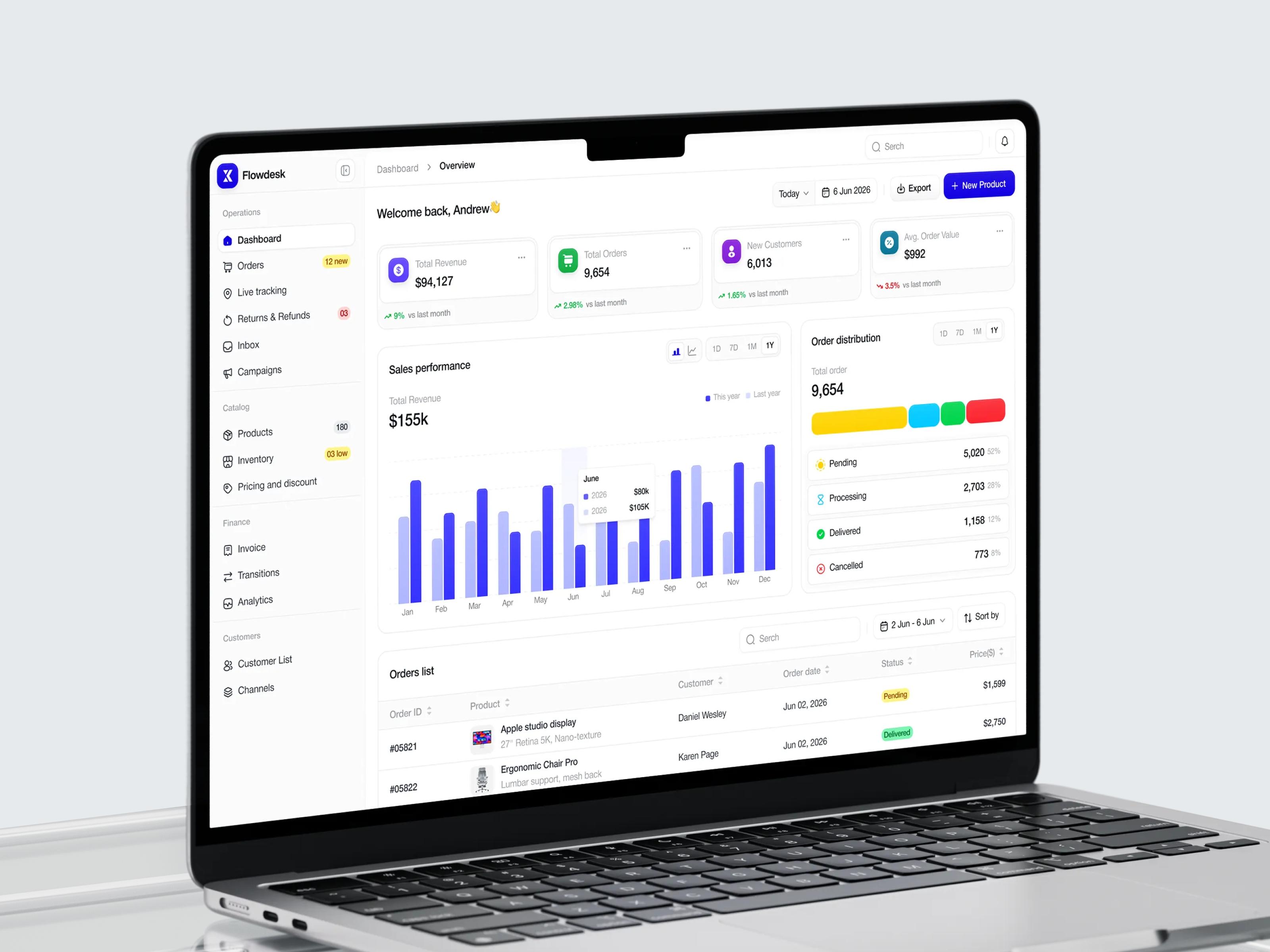 Nexora Technologies | Software Solutions